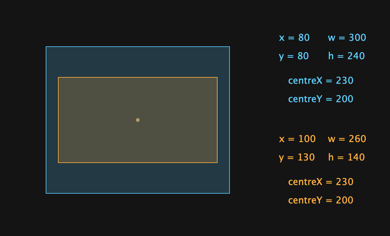 reduce()