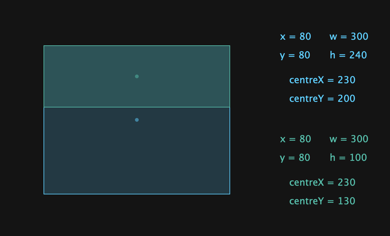 withHeight()